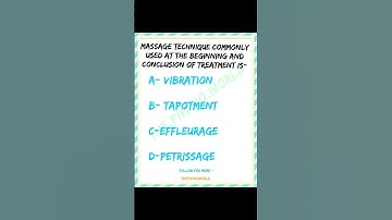 MPT Entrance MCQs #svnirtar