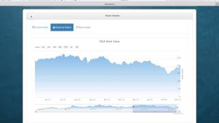 USC CSCI 571 - Stock Search Web Application using Markit On Demand and Facebook mashup