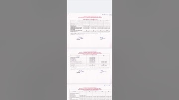 # updated notice of odd sem exam RTU b tech VII , V, III ,I  must watch