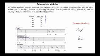 OS Comparison of CPU scheduling and Algorithm Evaluation