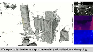 Uncertainty-Aware Visual-Inertial SLAM withVolumetric Occupancy Mapping