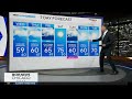 Another cool day before warming trend