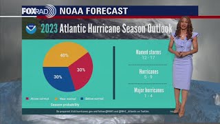 Tropical Weather Forecast - May 30, 2023