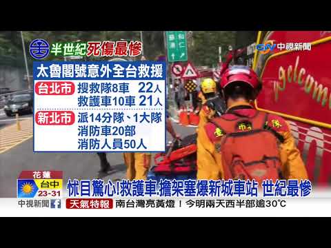 怵目驚心!救護車.擔架塞爆新城車站 世紀最慘│中視新聞 20210402