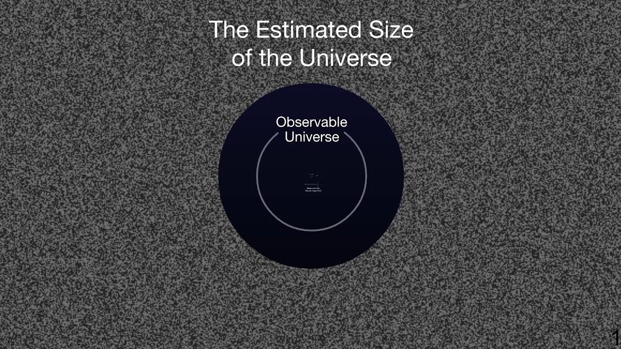 Масштабы вселенной интерактивная карта