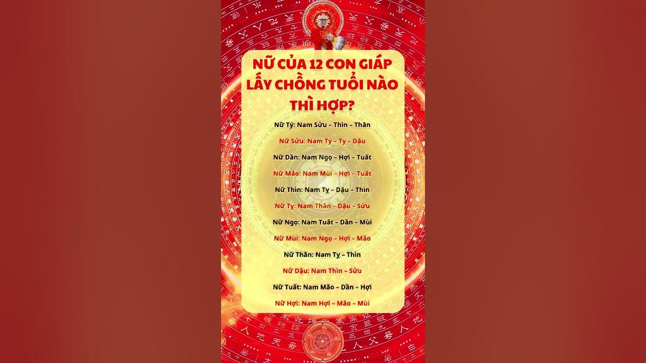 Tuổi Sửu Lấy Chồng Tuổi Gì Hợp: Hướng Dẫn Chọn Tuổi Hôn Nhân Hạnh Phúc