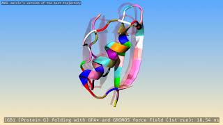 Protein G 1Gb1 Folding With Gpa And Gromos Ff 1.298 Å. Angls View. Not Smoothed.