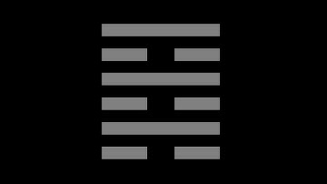 I Ching King Wen sequence animated