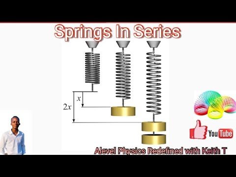 Springs in series|| AS and Alevel Phyics|| Deformation of solids ...