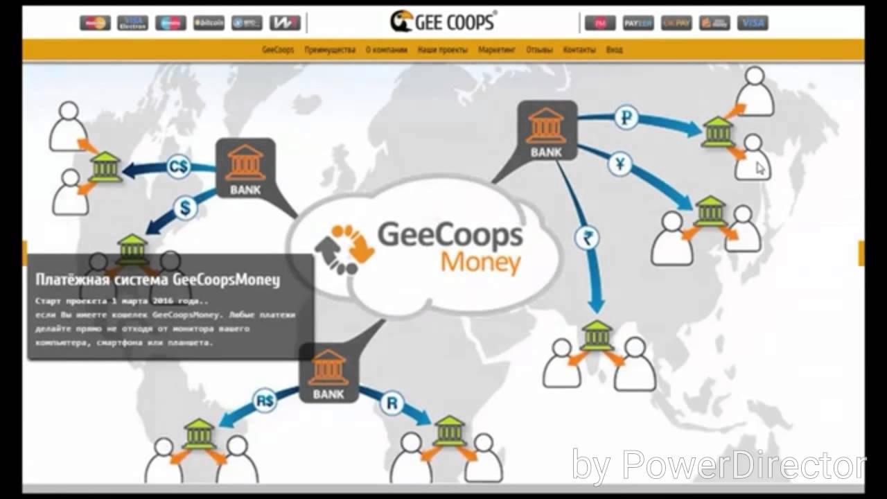 Обновлённый GEE COOPS!