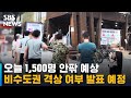 오늘 1,500명 안팎 예상…비수도권 격상 여부 발표 예정 / SBS