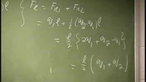 simplification trapezoidal distributed loading part 2