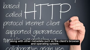 Hypertext Transfer Protocol (HTTP)