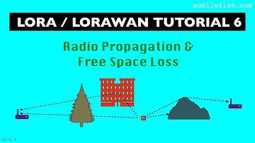 LoRa/LoRaWAN tutorial 6: Radio Propagation and Free Space Loss