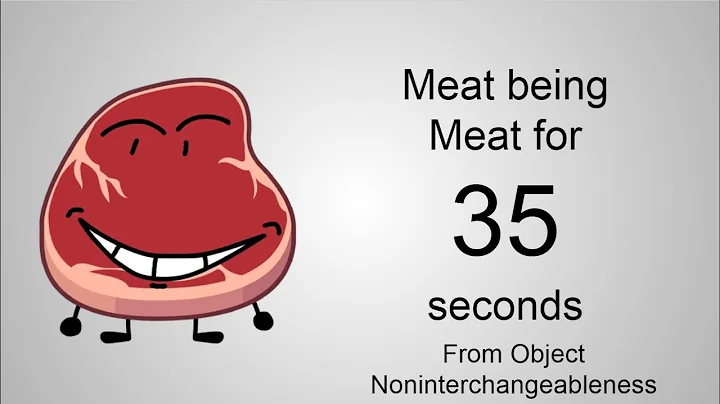 Meat being Meat for 35 seconds