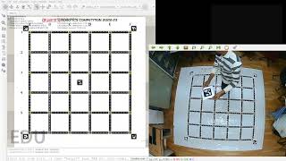 Aruco Marker live Tracking into Simulator (using Python)
