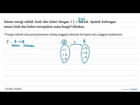 Video: Apa satuan joule?