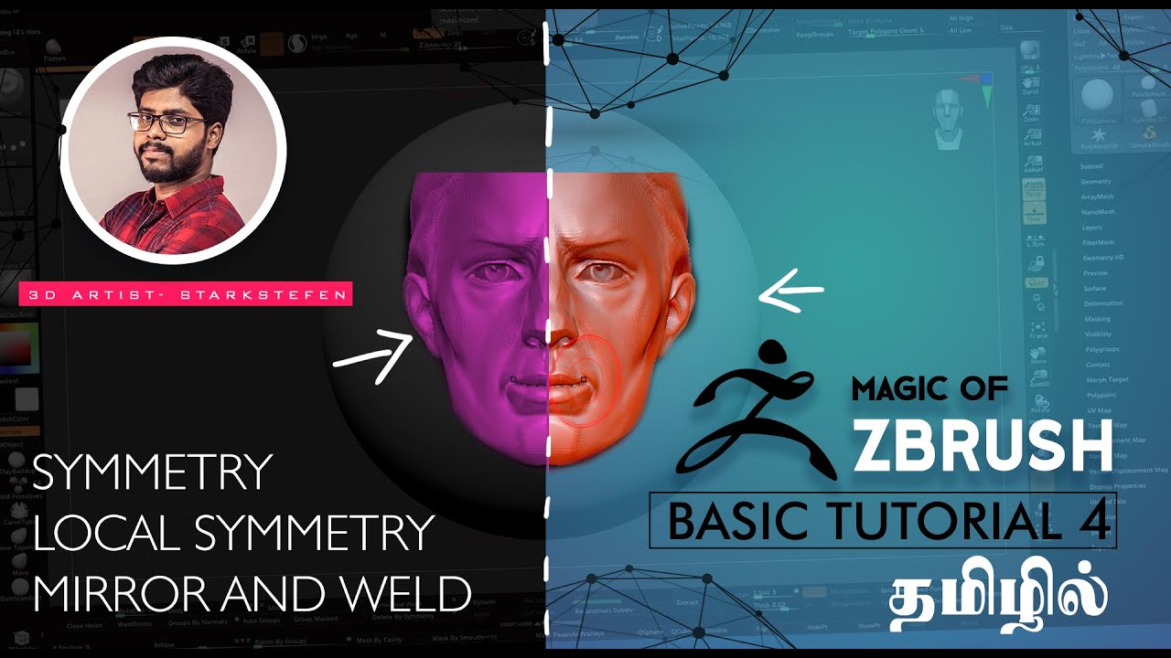 zbrush symmetry zbrush symmetry