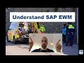 Understand sap ewm  ppf post processing framework