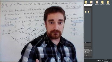 9.2 Possibility Trees and Multiplication Rule