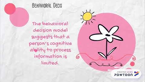 CHAPTER 6 Effective Managerial Decision Making