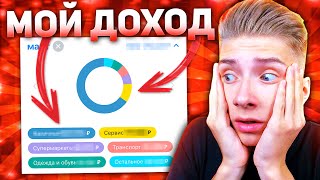 КАК УЗНАТЬ ДОХОД СЕРВЕРА?! ОБЗОР АДМИНКИ на Сервере в Майнкрафт!