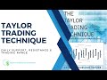 Taylor Book Method - A Crystal Ball For Traders
