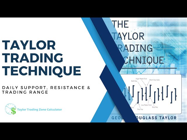 Taylor Book Method - A Crystal Ball For Traders - YouTube