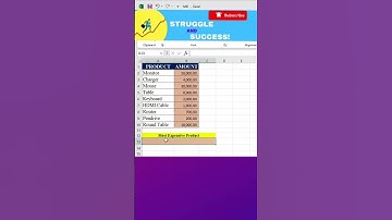 Excel Formula to find the most Expensive Item in excel  | Xlookup & Max Function in Excel