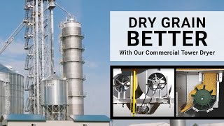 Brock BCT (Brock Commercial Tower) Dryer Animation