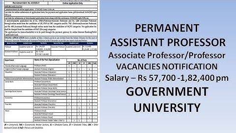Permanent Assistant Professor/Associate Professor/Professor Vacancies in Government University
