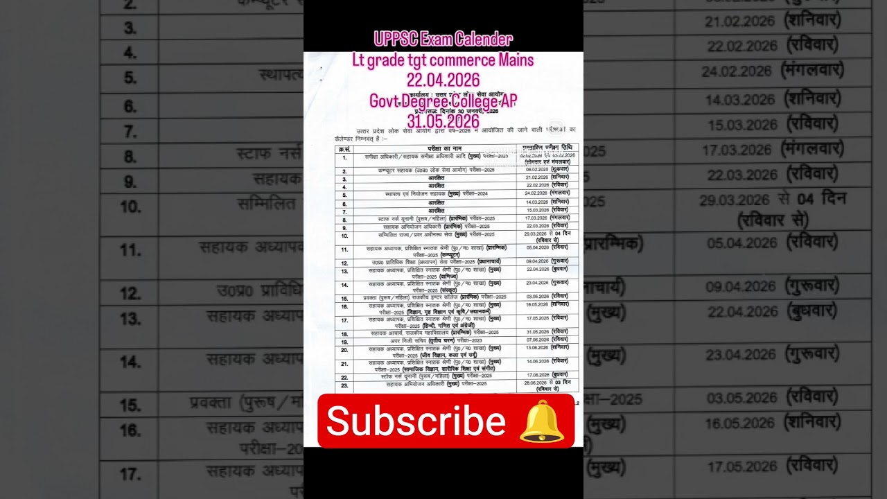 📢📢🔔🤷‍♀️UPPSC Exam CalenderLt grade tgt commerce Mains ??📌Govt Degree College AP ???🚨🚨