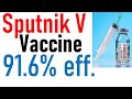 Sputnik V vaccine in India | Sputnik v vaccine efficacy and mechanism
