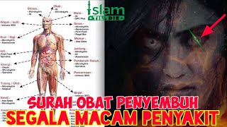 Tubuh Anda Sering Sakit Lemas Letih Lesu Tidak Bersemangat coba Dengarkan  Surah Hud