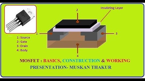 MOSFET  :  Basics, Construction & Working