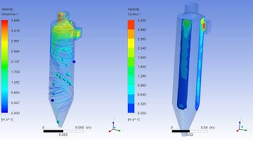 results of discrete phase particle in ansys fluent