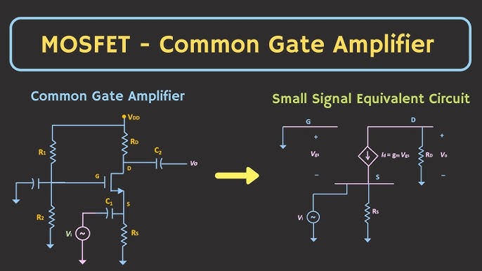 Concept of Small Signal Model of MOSFET - Rahsoft