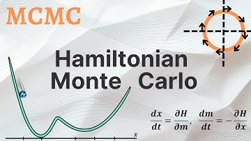 MCMC - 5 - Hamiltonian Monte Carlo (HMC)