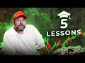 20 years on wall street  heres what i learned