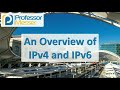 An Overview of IPv4 and IPv6 - CompTIA A+ 220-1001 - 2.6
