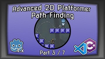 Godot 4.x Advanced Player & Enemy AI 2D Platformer Path finding | [ Part 3 / 7]  | .NET 8 | vscode