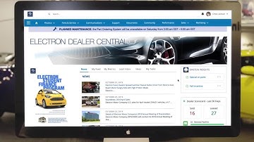 Demostración de Salesforce for Automotive