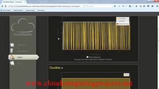 Celebrity نرم افزار CLOUDSIM Wealth