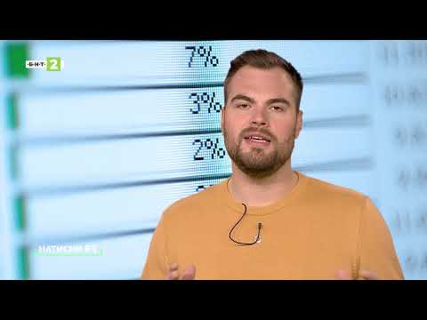 Видео: Възстановяване на лаптоп: 4 стъпки Видео: Възстановяване на лаптоп: 4 стъпки