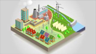 What is Energy Efficiency