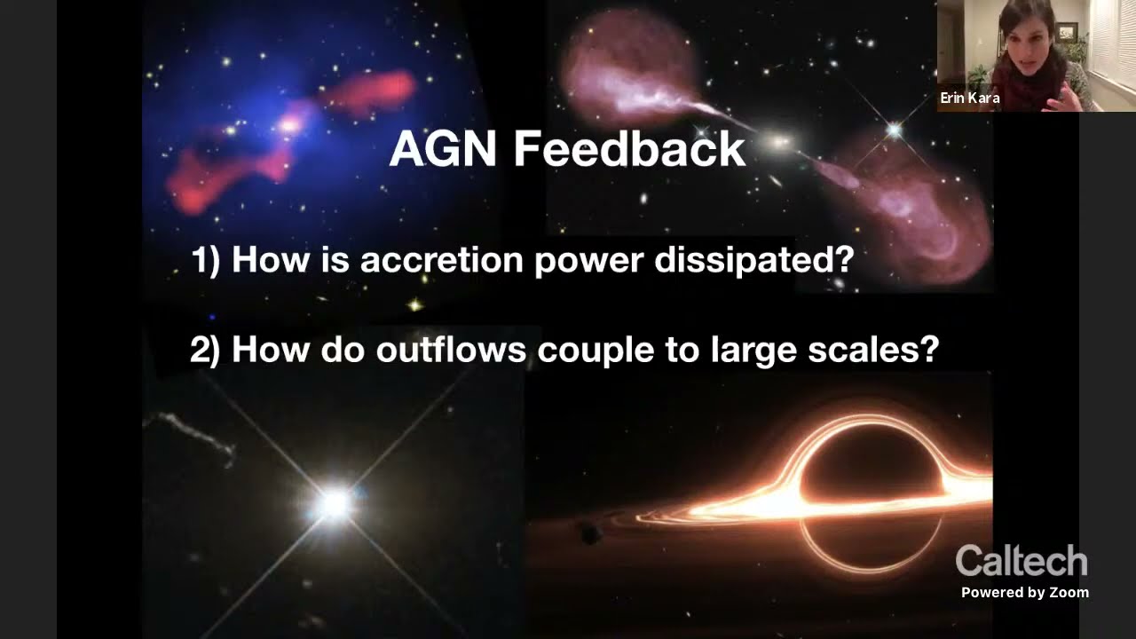 Reverberation Mapping Black Hole Accretion Flows - Erin Kara - 01/27/2021
