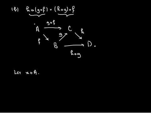 Proposition: L & R Identities for Composition | Composition is Associative