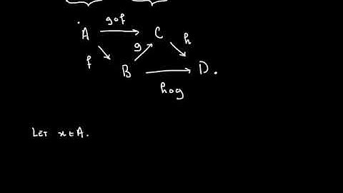 Proposition: L & R Identities for Composition | Composition is Associative