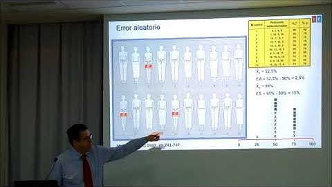Píldora 56: Errores aleatorios y sistemáticos. Precisión y validez. Dr. Ignacio Galicia