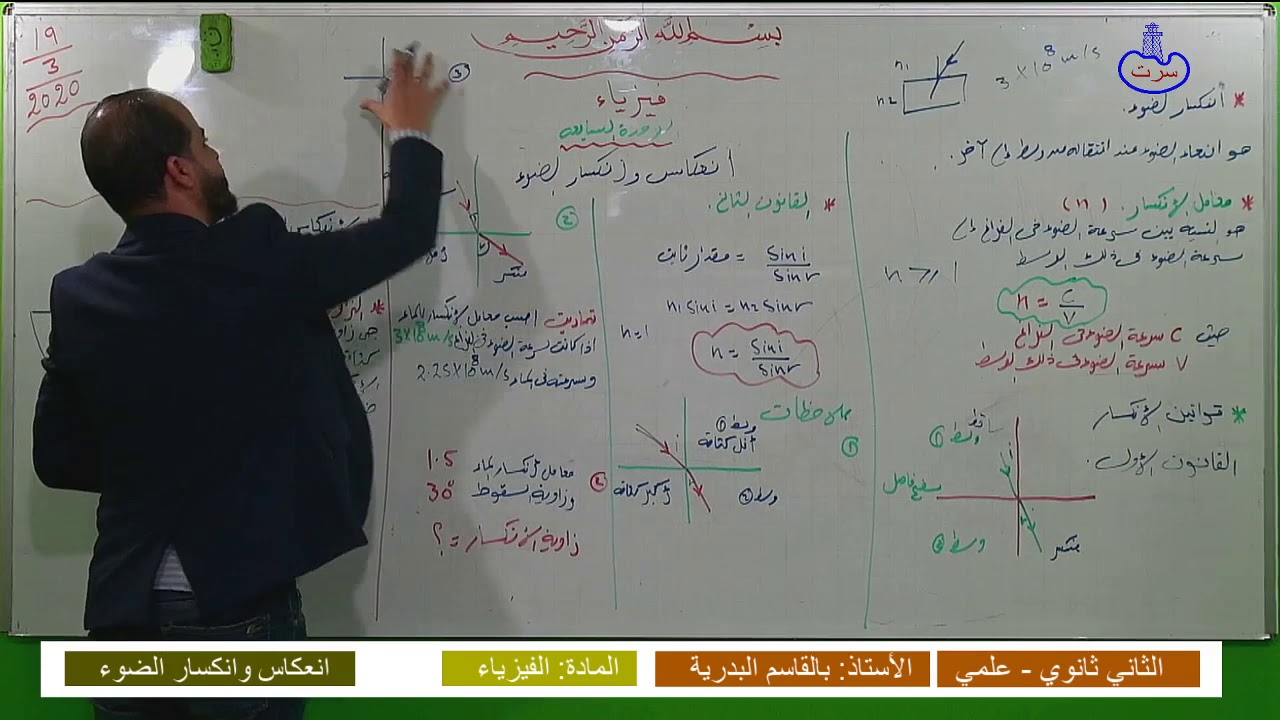 الثاني ثانوي علمي الفيزياء درس انكسار الضوء والانعكاس الداخلي الكلي